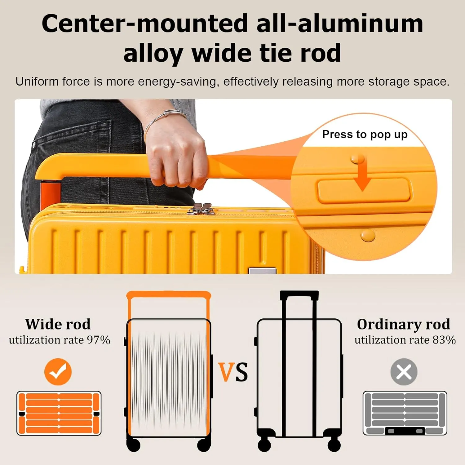 Joyway Hardshell Carry on Luggage Airline Approved with Front Pocket, Lightweight Hardside 20 Inch Suitcase with Spinner Wheels and TSA Lock (Orange, Carry on Luggage-20 Inch)