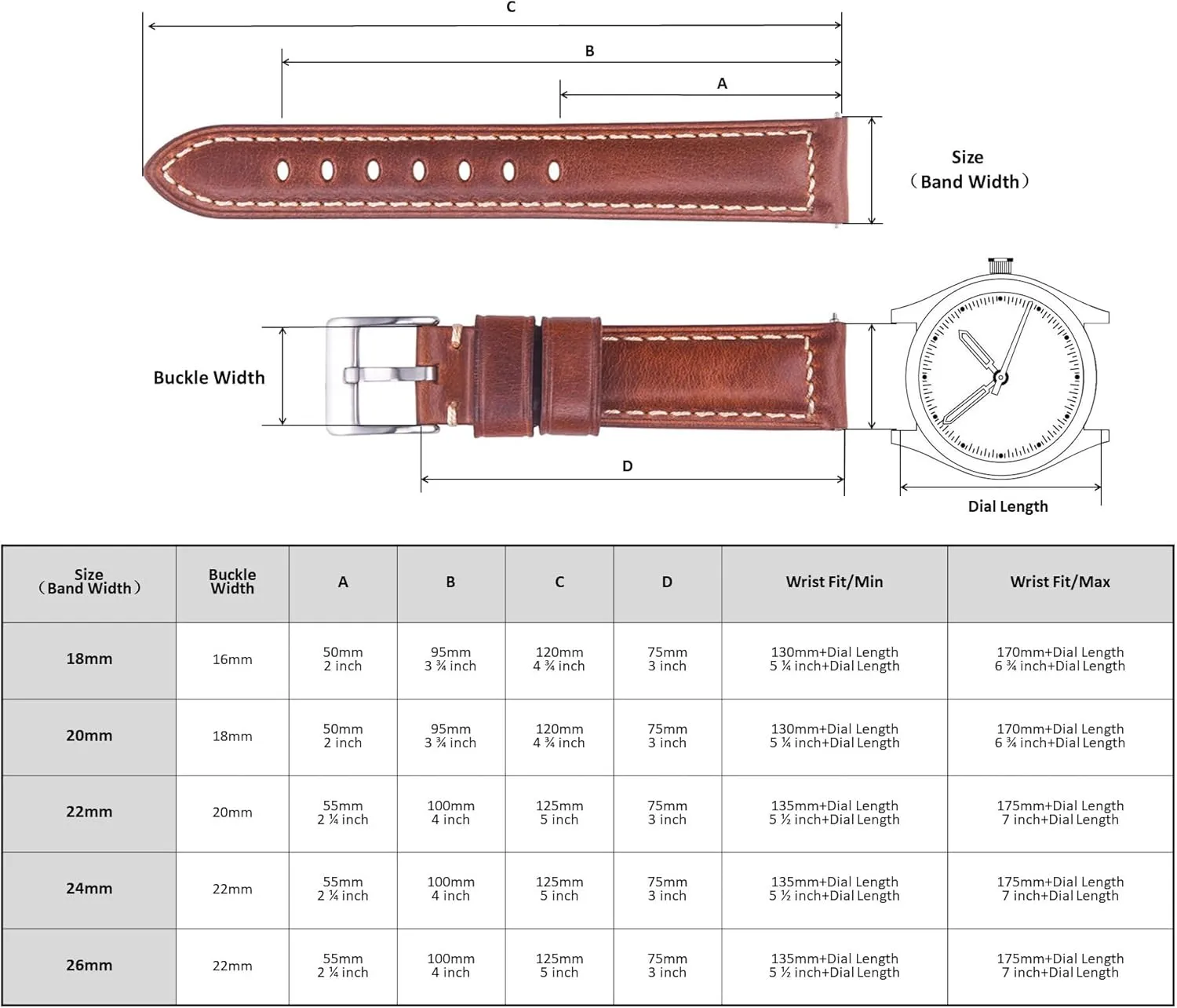 Quick Release Retro Leather Watch Band,Vintage Oil-tanned Pull-up Leather Strap Replacement,Choice of Width-18mm 20mm 22mm 24mm or 26mm