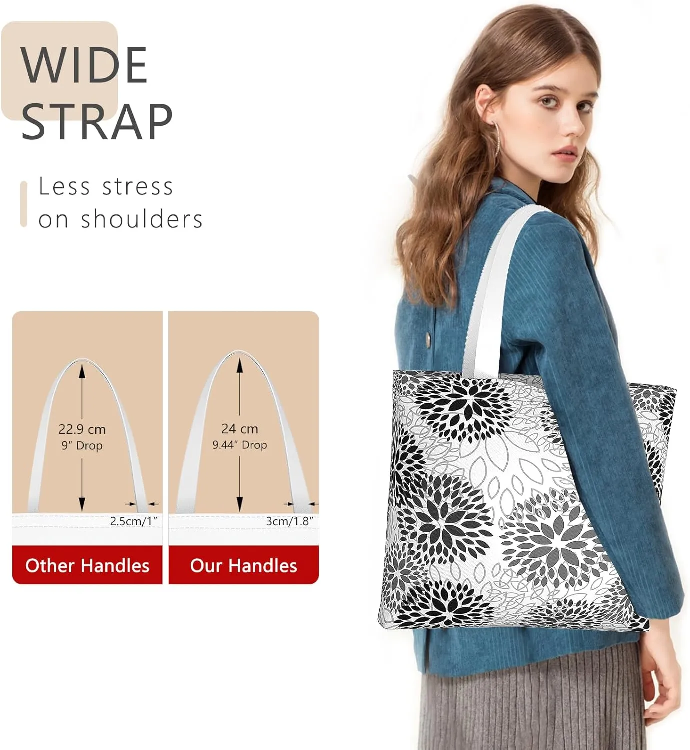 Tote Bag, Canvas Tote Bag for Women, Large Lightweight Reusable Canvas Handbags, Cotton Folding Shoulder Cloth Handbag